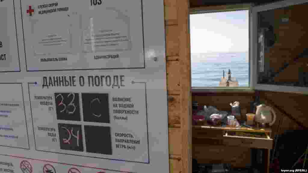 На 9 ранку повітря над морем прогрілося до +33° за Цельсієм